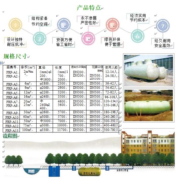 清原玻璃钢化粪池
